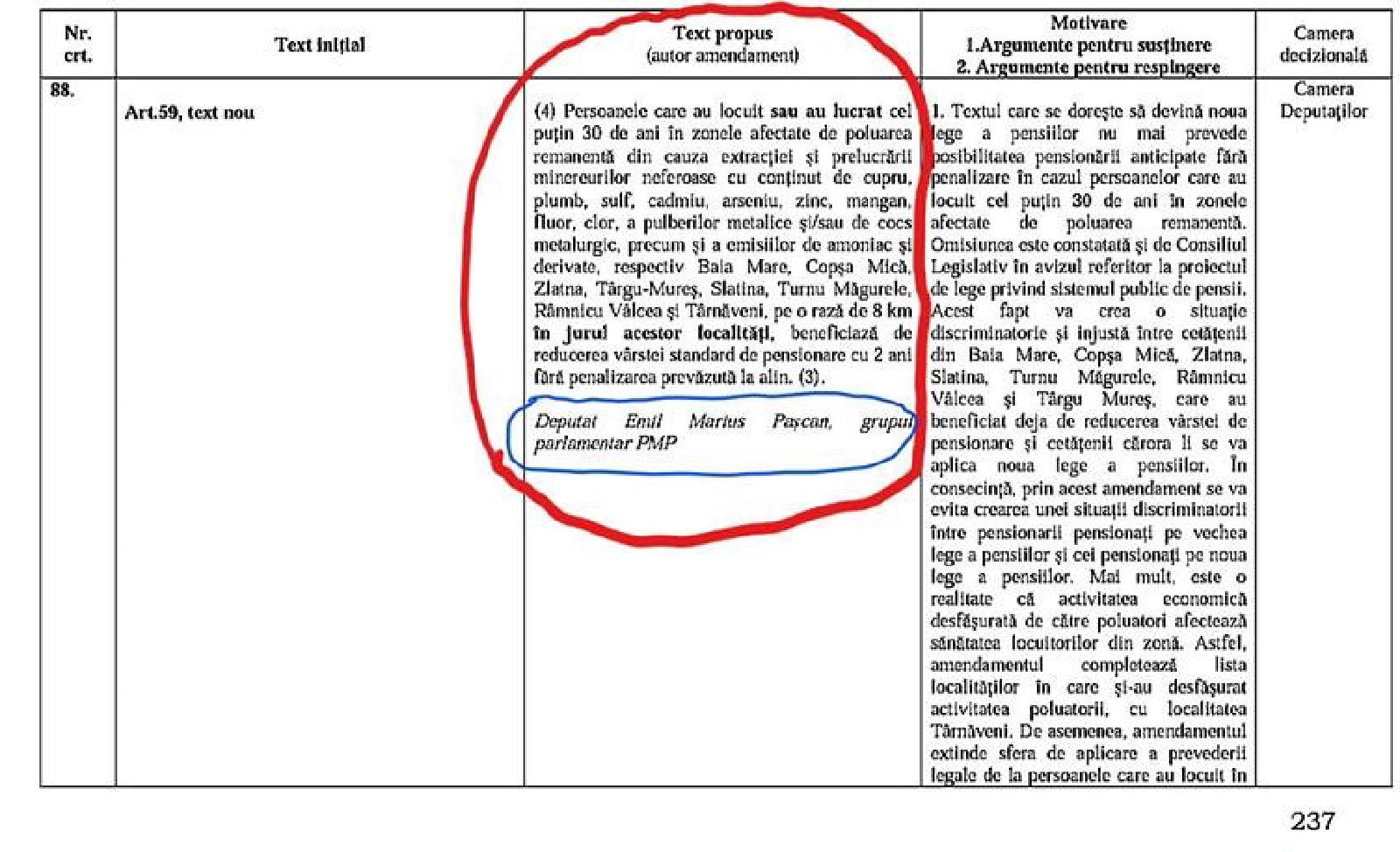 Featured image of post Pensionarea anticipată a mureșenilor, lăsată arbitrar și discriminatoriu la voia guvernului