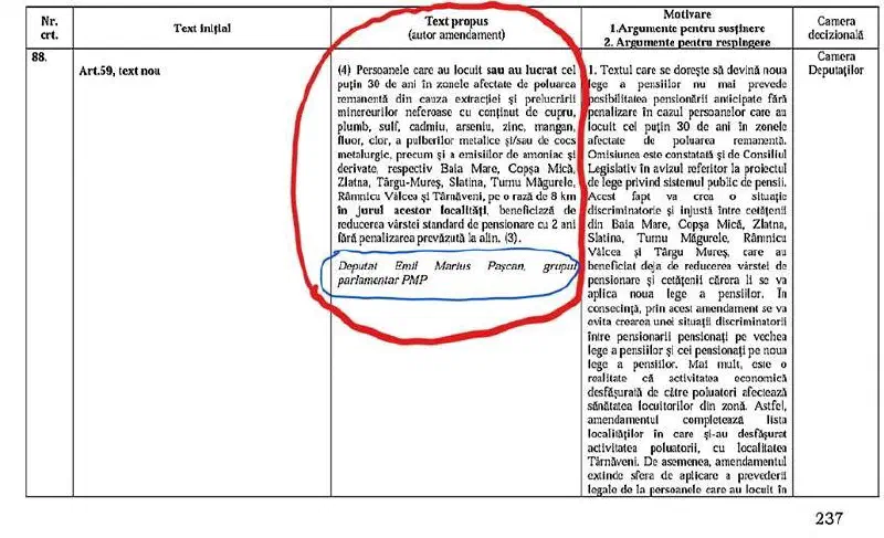 Featured image of post Pensionarea anticipată a mureșenilor, lăsată arbitrar și discriminatoriu la voia guvernului