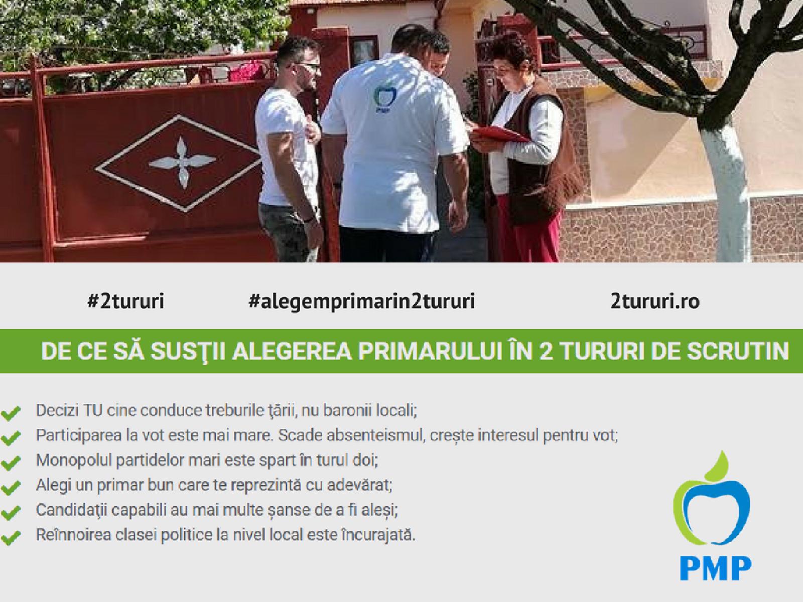 Featured image of post PMP demarează campania “Alegem primarul în două tururi”