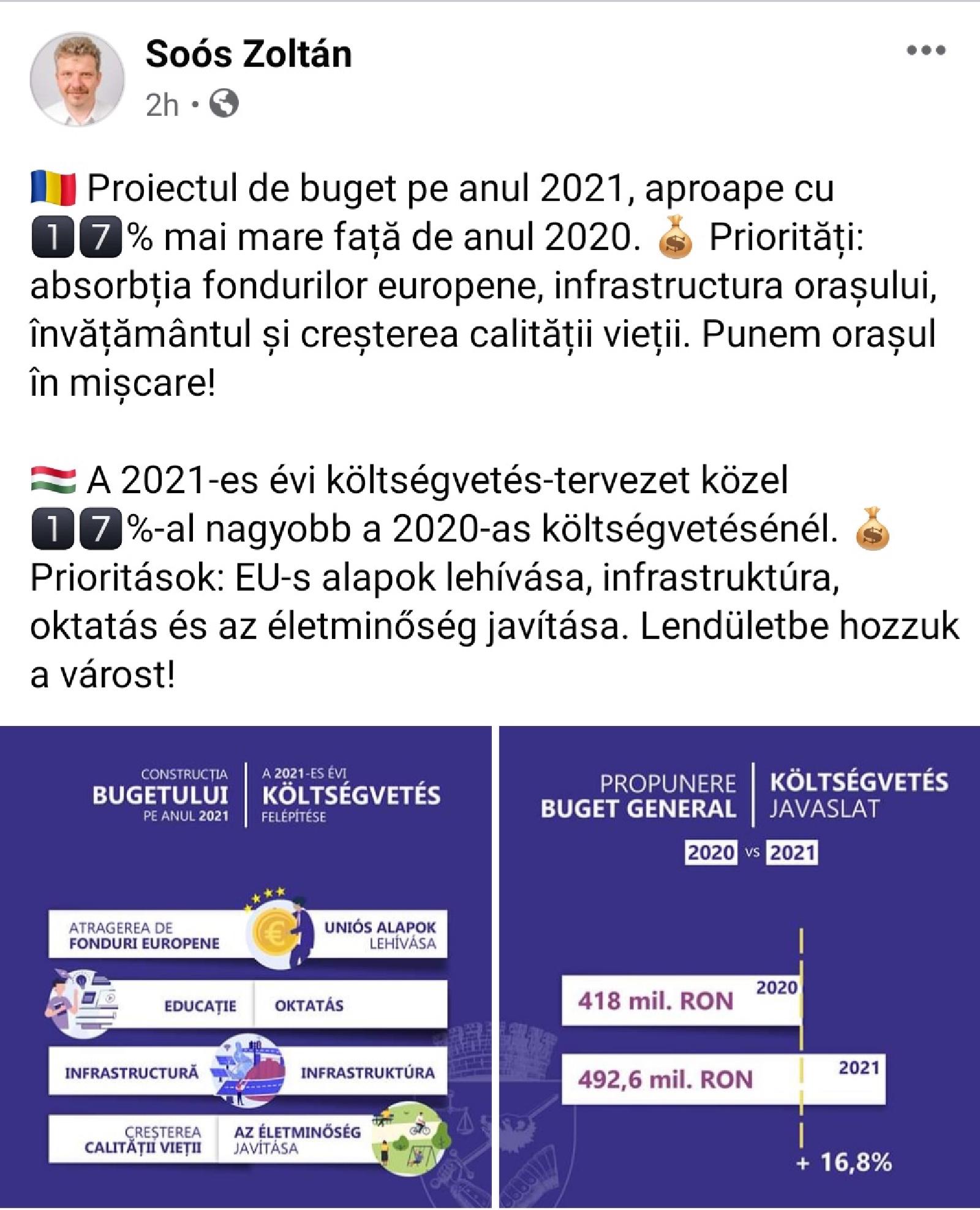 Featured image of post Să ne mințim frumos în postul Paștelui…