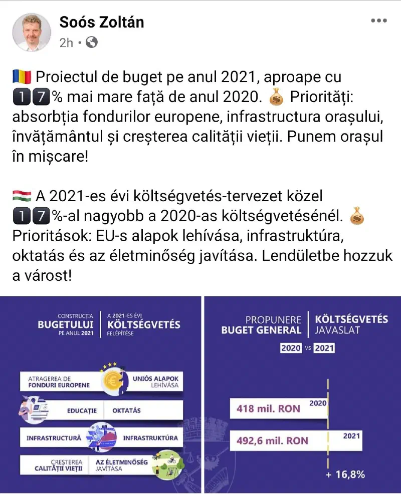 Featured image of post Să ne mințim frumos în postul Paștelui…