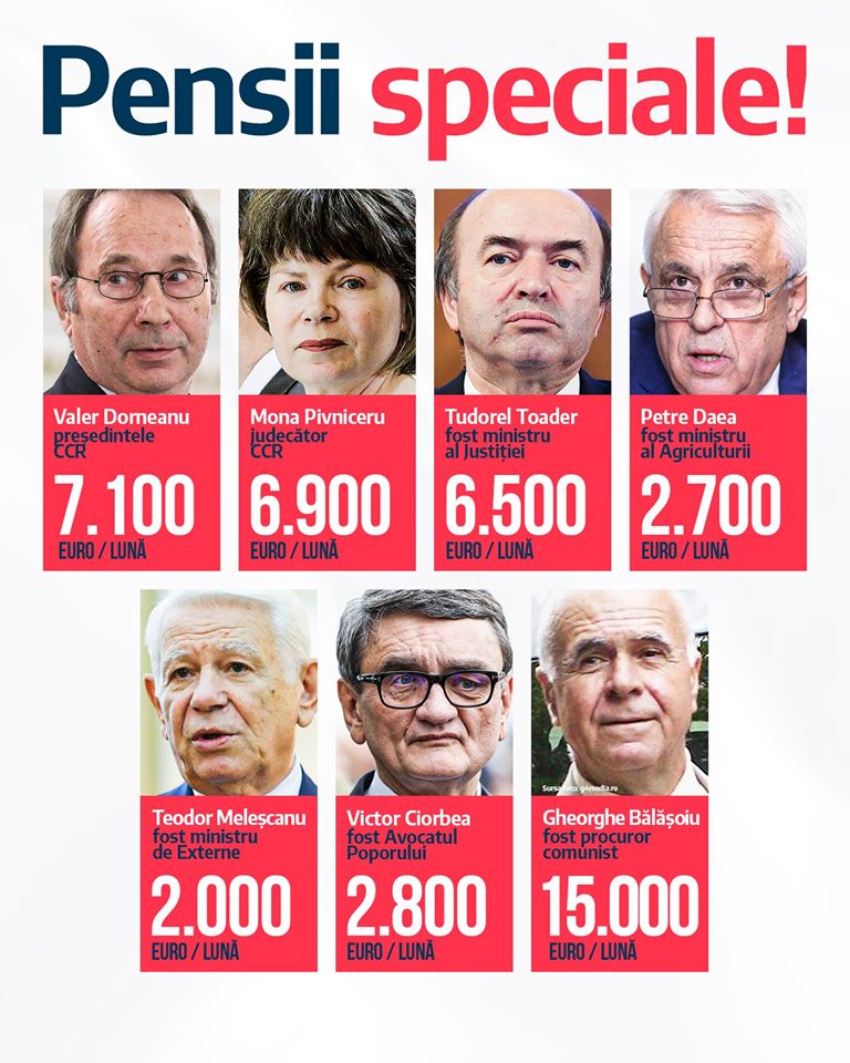 Featured image of post Telenovela politică a pensiilor speciale continuă fatidic pentru România